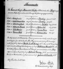 Regiment information for the 2nd Mounted Rifles
