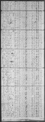 [Bradley's] Company of Matrosses and Artillery (1779-81) > 196
