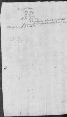 Douglas' Regiment of Levies (1776) > 203