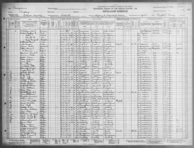 ALLEGHENY CO HOME AND HOSPITAL > 2-552