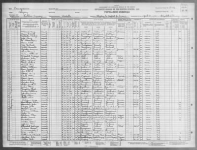 ALLEGHENY CO HOME AND HOSPITAL > 2-552