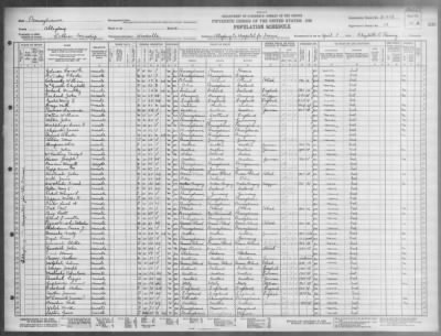 ALLEGHENY CO HOME AND HOSPITAL > 2-552