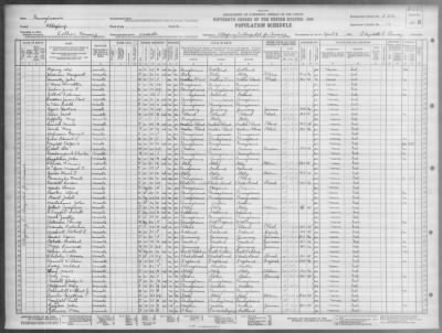 ALLEGHENY CO HOME AND HOSPITAL > 2-552