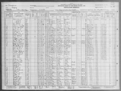 ALLEGHENY CO HOME AND HOSPITAL > 2-552