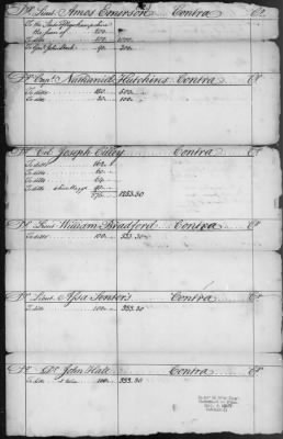 Various Organizations, Nos. 170-543 ([Blank]) > 183