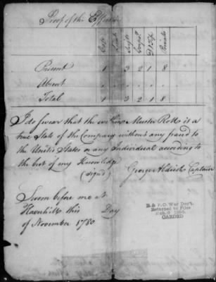 Thumbnail for Whetcomb's Independent Companies of Rangers (1776-81) > 166