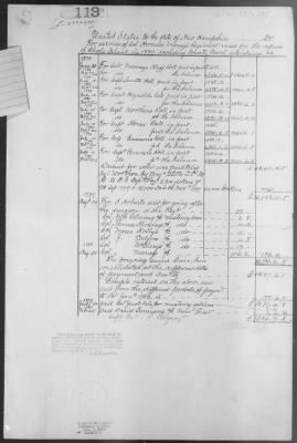 Various Organizations, Nos. 1-169 ([Blank]) > 176