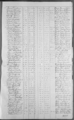 Various Organizations, Nos. 1-169 ([Blank]) > 176