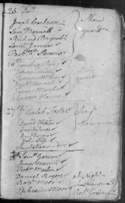 Waldron's Regiment (1776) > 159