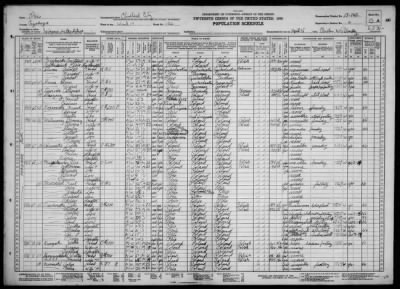 CLEVELAND CITY, WARD 14 > 18-742