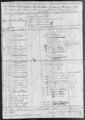 Thumbnail for McClellan's Regiment (1778) > 230