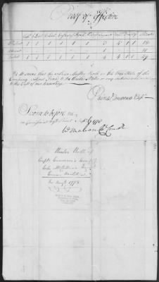 Thumbnail for McClellan's Regiment (1778) > 230