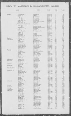 Thumbnail for Marriages > 1841 - 1850