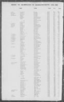 Massachusetts Vital Records Index 1841-1895 record example