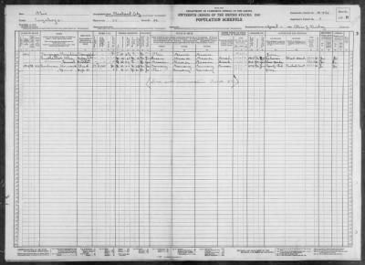 CLEVELAND CITY, WARD 25 > 18-455