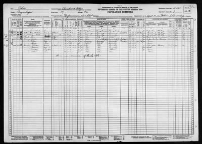 CLEVELAND CITY, WARD 17 > 18-335