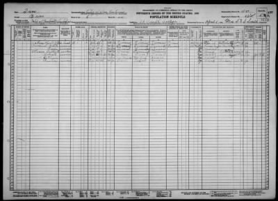 SAN ANTONIO CITY, WARD 5 > 15-87