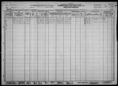 SAN ANTONIO CITY, WARD 5 > 15-87