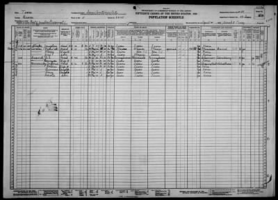 SAN ANTONIO CITY, WARD 5 > 15-88