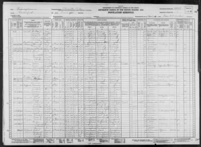 TITUSVILLE CITY, WARD 1 > 20-49