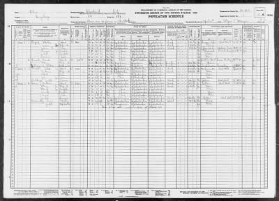 CLEVELAND CITY, WARD 28 > 18-767