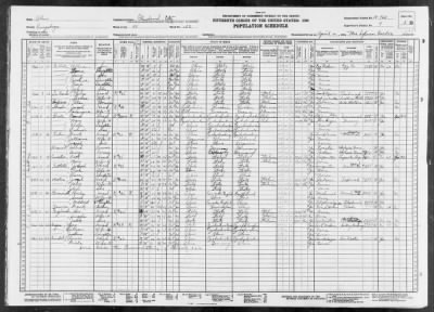 CLEVELAND CITY, WARD 28 > 18-768