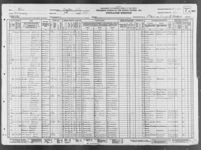 DAYTON CITY, WARD 7 > 57-64