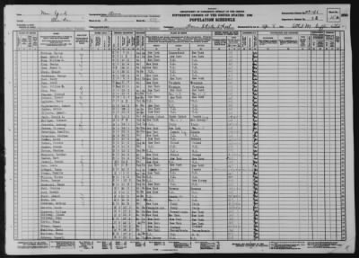 ROME STATE SCHOOL FOR MENTAL DEFECTIVES > 33-46