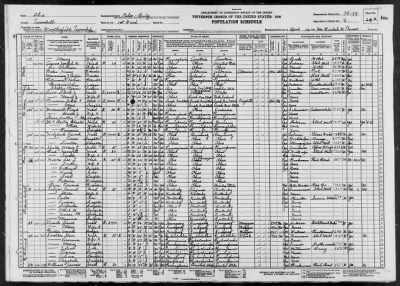 Thumbnail for NILES CITY, WARD 1 > 78-59