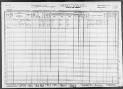 CLEVELAND CITY, WARD 33 > 18-276