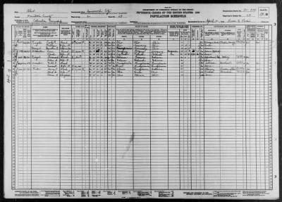 NORWOOD CITY, WARD 2 > 31-304