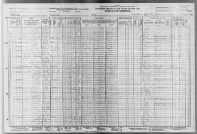 HARRISBURG CITY, WARD 8 > 22-38