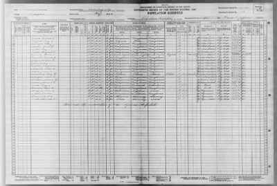 Thumbnail for HARRISBURG CITY, WARD 10 > 22-53