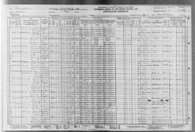 HARRISBURG CITY, WARD 10 > 22-54