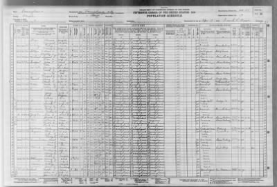 HARRISBURG CITY, WARD 10 > 22-54