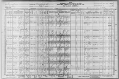 HARRISBURG CITY, WARD 10 > 22-54