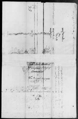 Thumbnail for 1st Regiment (1781-83) > 15