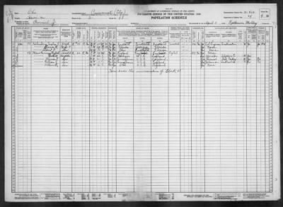 CINCINNATI CITY, WARD 2 > 31-412