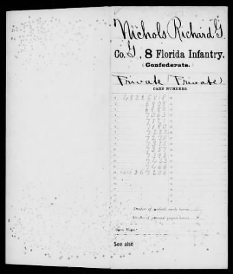 Richard G > Nichols, Richard G (26)