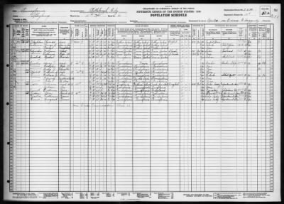 PITTSBURGH CITY, WARD 15 > 2-239