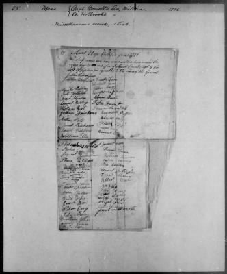 Thumbnail for Cowell's Company of Militia (1776) > 55