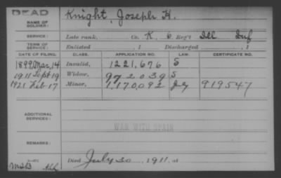 Company K > Knight, Joseph H.