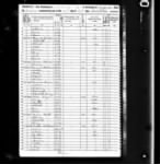 1850 US Census - Russell County, Alabama