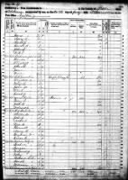 1860 US Census - Dale County, Alabama (2 of 2)