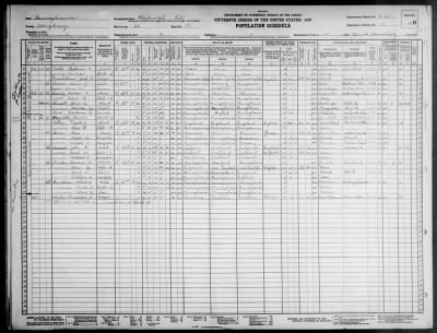 PITTSBURGH CITY, WARD 26 > 2-457