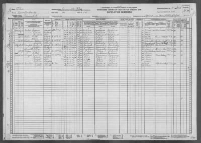 CINCINNATI CITY, WARD 20 > 31-218