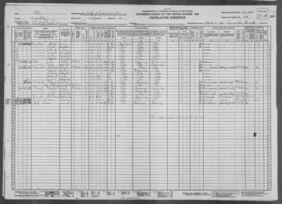 Thumbnail for CINCINNATI CITY, WARD 20 > 31-523