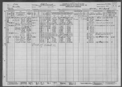 Thumbnail for CINCINNATI CITY, WARD 21 > 31-234