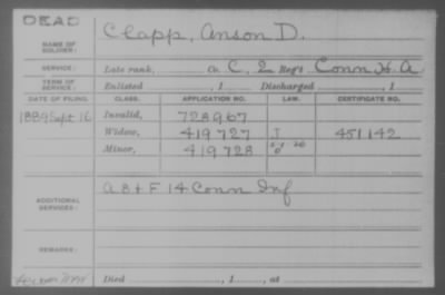 Company C > Clapp, Anson D.