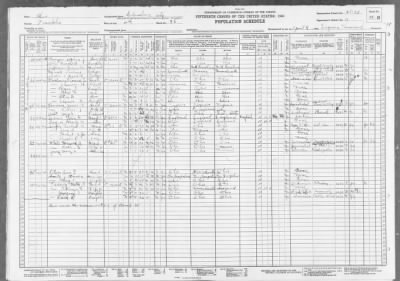 COLUMBUS CITY, WARD 4 > 25-28